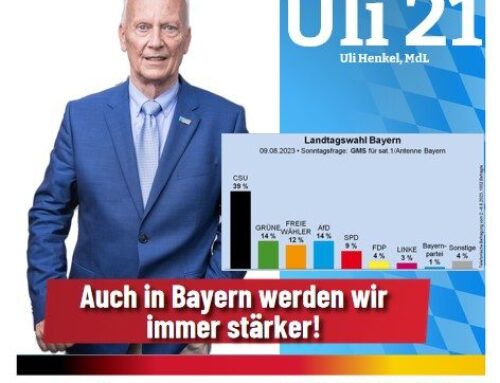 AfD jetzt gleichauf mit den Grünen auf Platz 2 in Bayern!